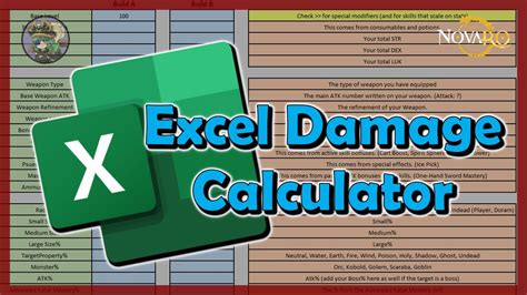 Damage Calculations .